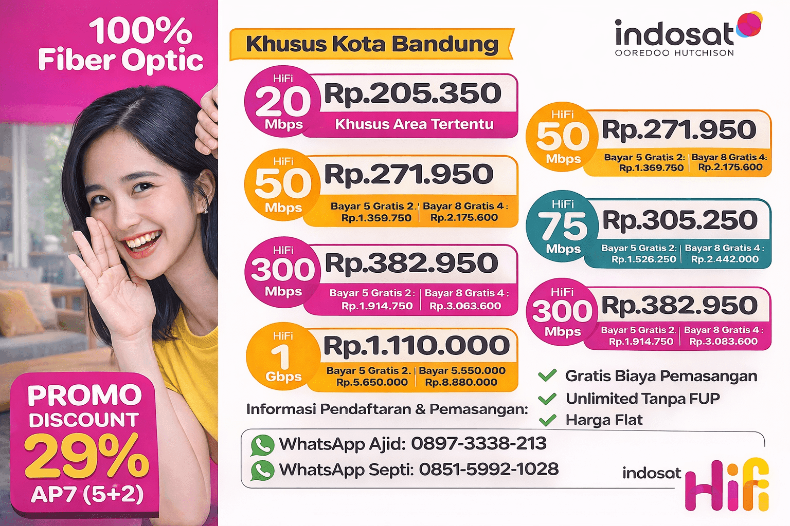 Pasang Indosat Hifi Kota Bandung