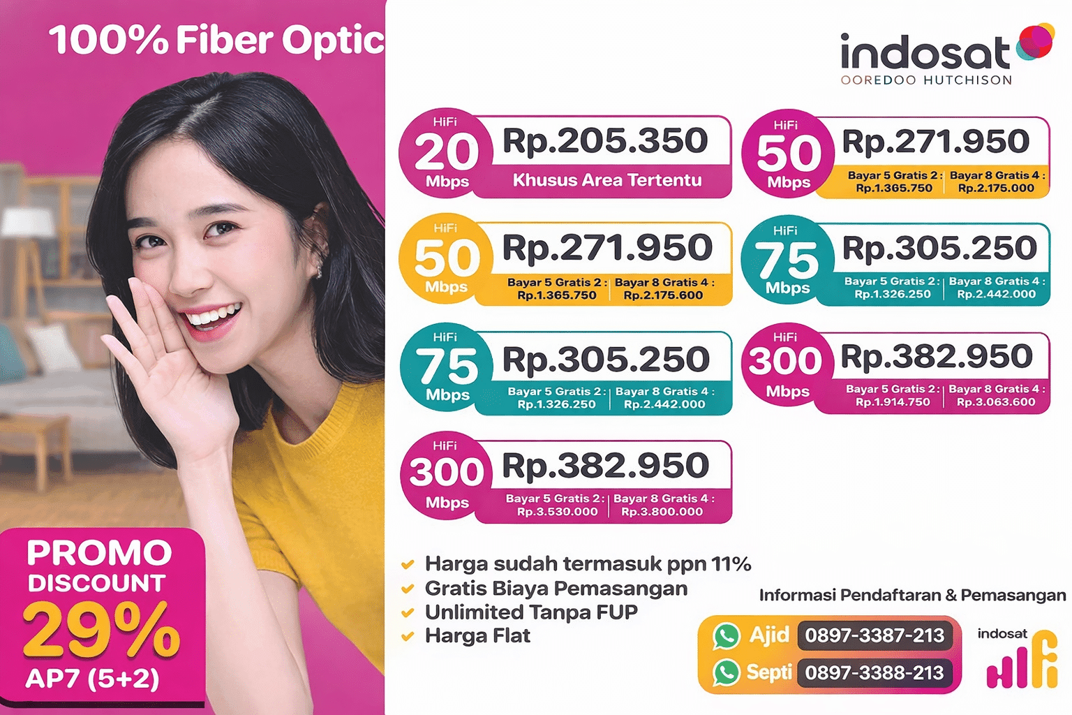 Pasang Indosat Hifi Magenlang