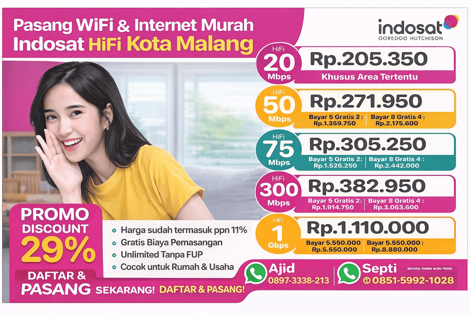 Pasang Iconnet Kota Malang