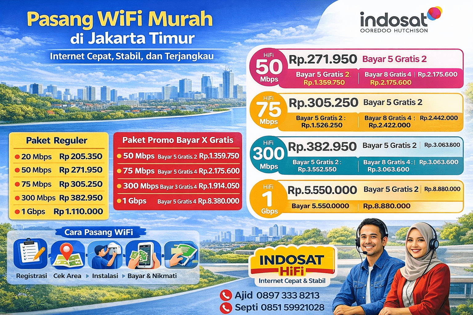 Harga Indoisat Hifi Jakarta Timur