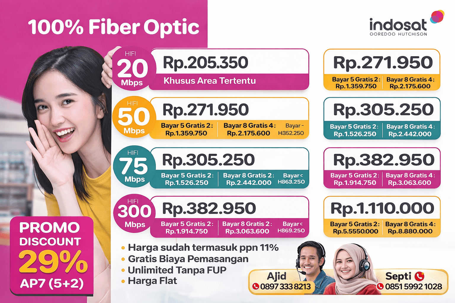 Harga Indodat Hifi CIBUBUR