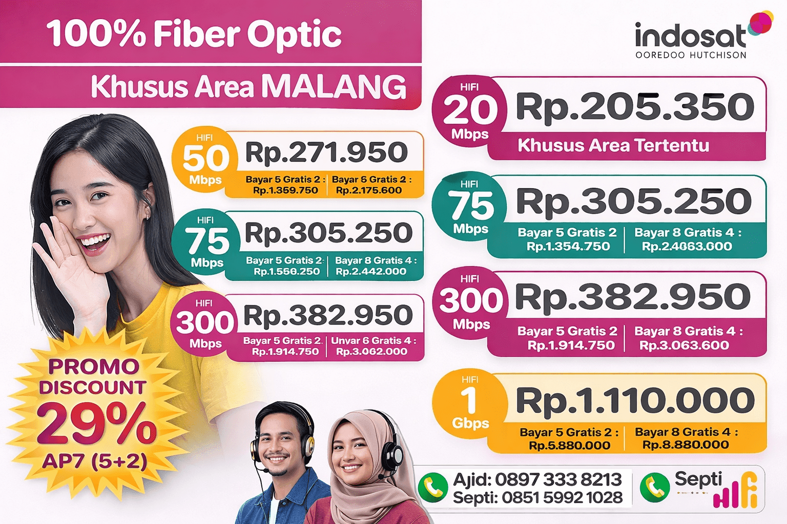 Daftar Indosat Hifi Harga Khusus Malang