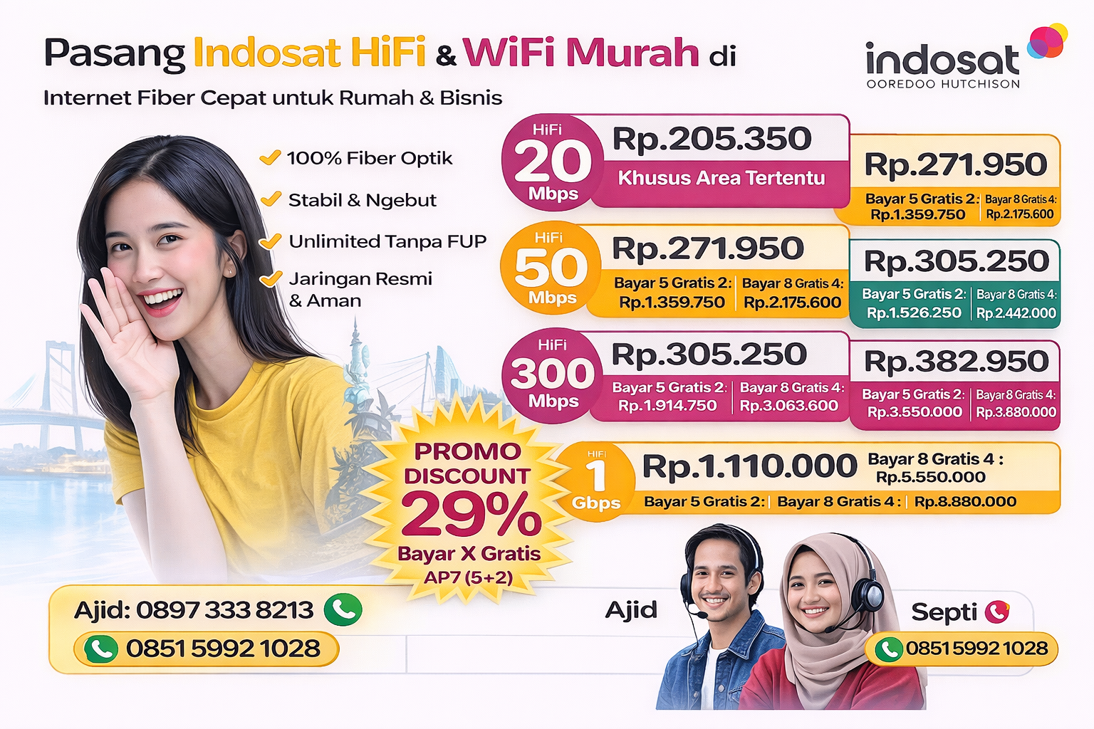 Harga indosat Hifi Surabaya Wifi Murah