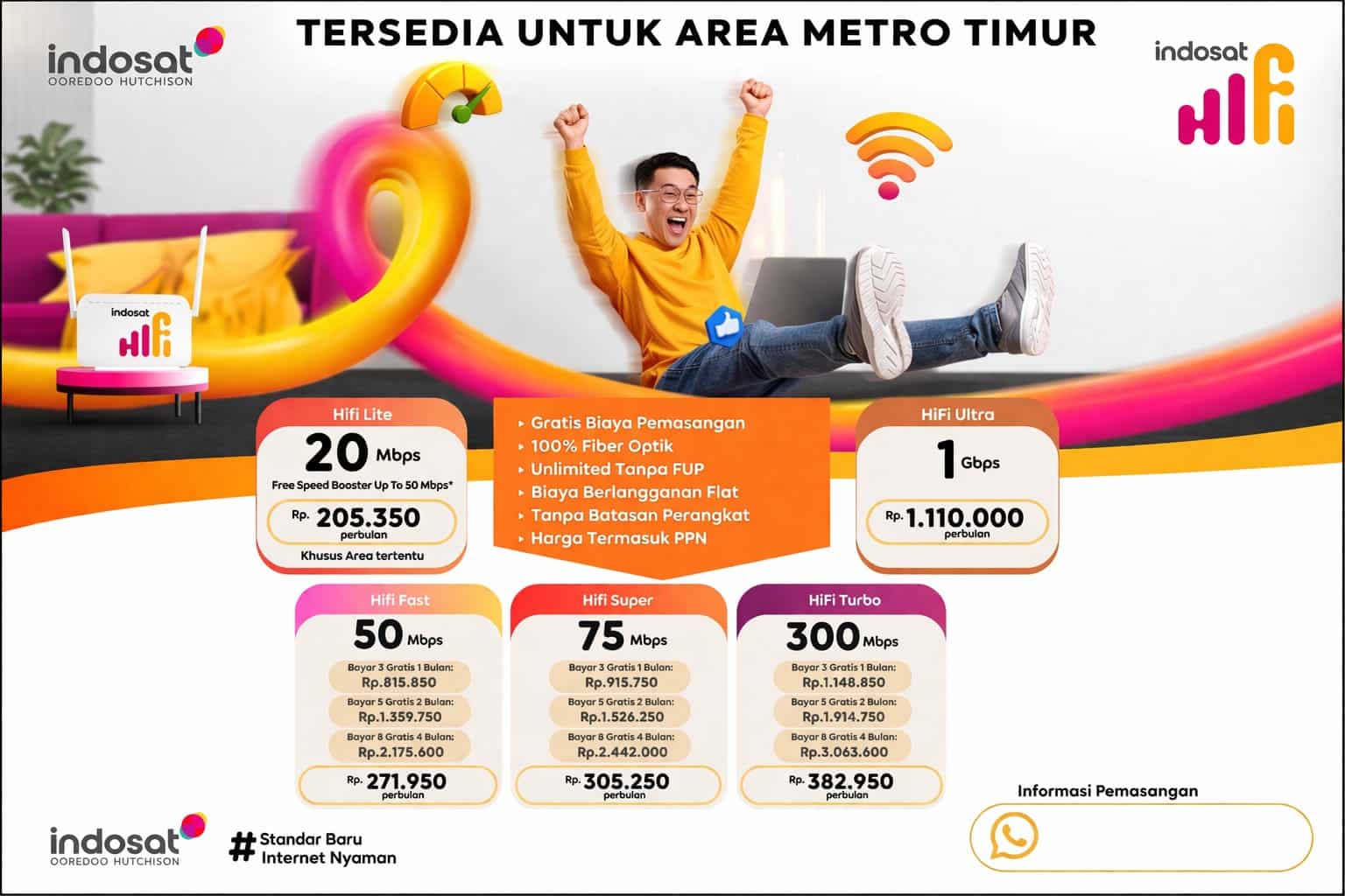 JASA PEMASANGAN WIFI DI METRO TIMUR