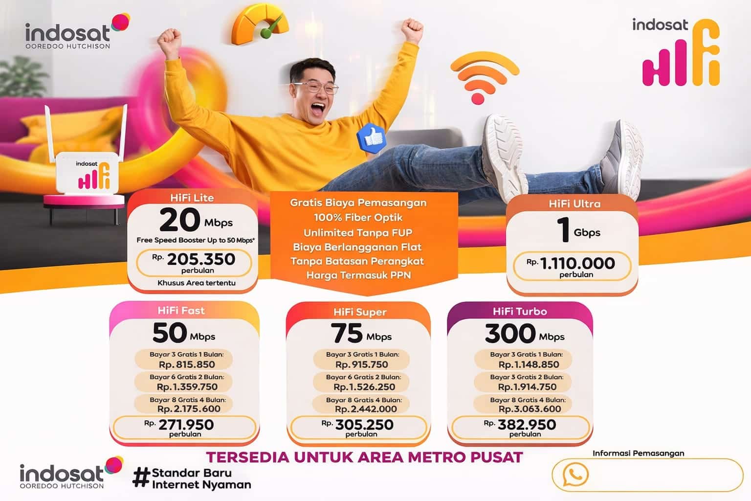 JASA PEMASANGAN WIFI DI METRO PUSAT