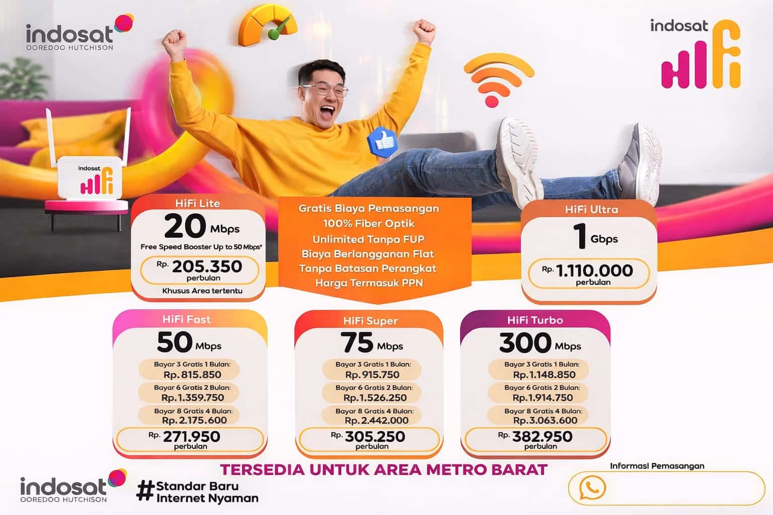 JASA PEMASANGAN WIFI DI METRO BARAT
