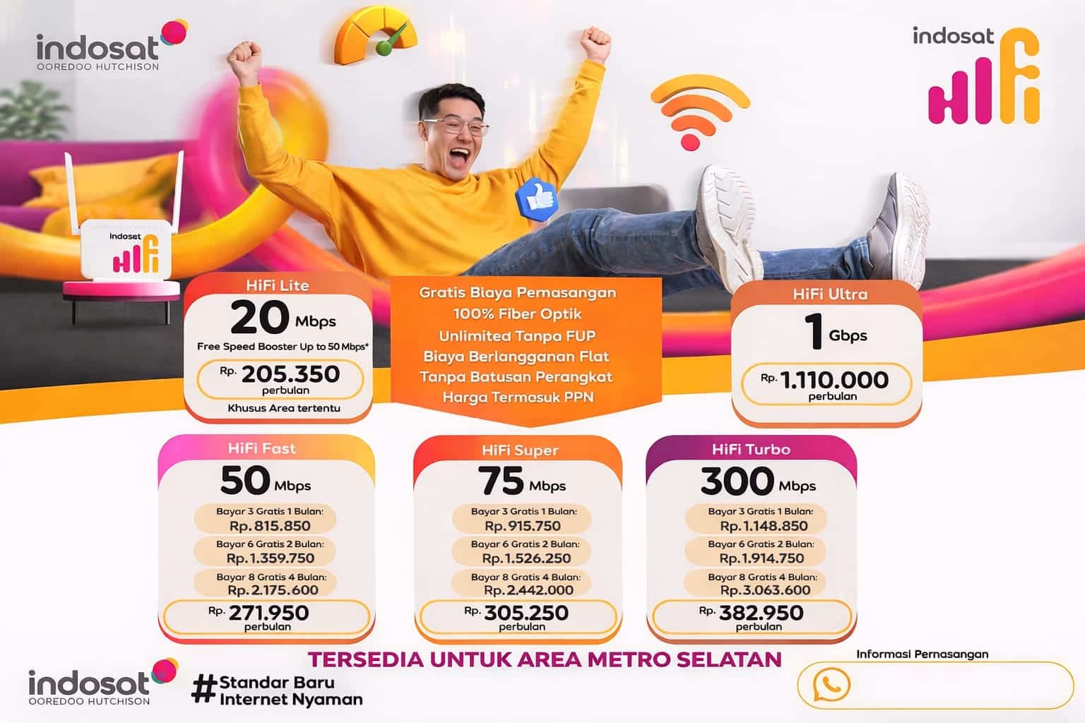 JASA PEMASANGAN WIFI DI METRO SELATAN