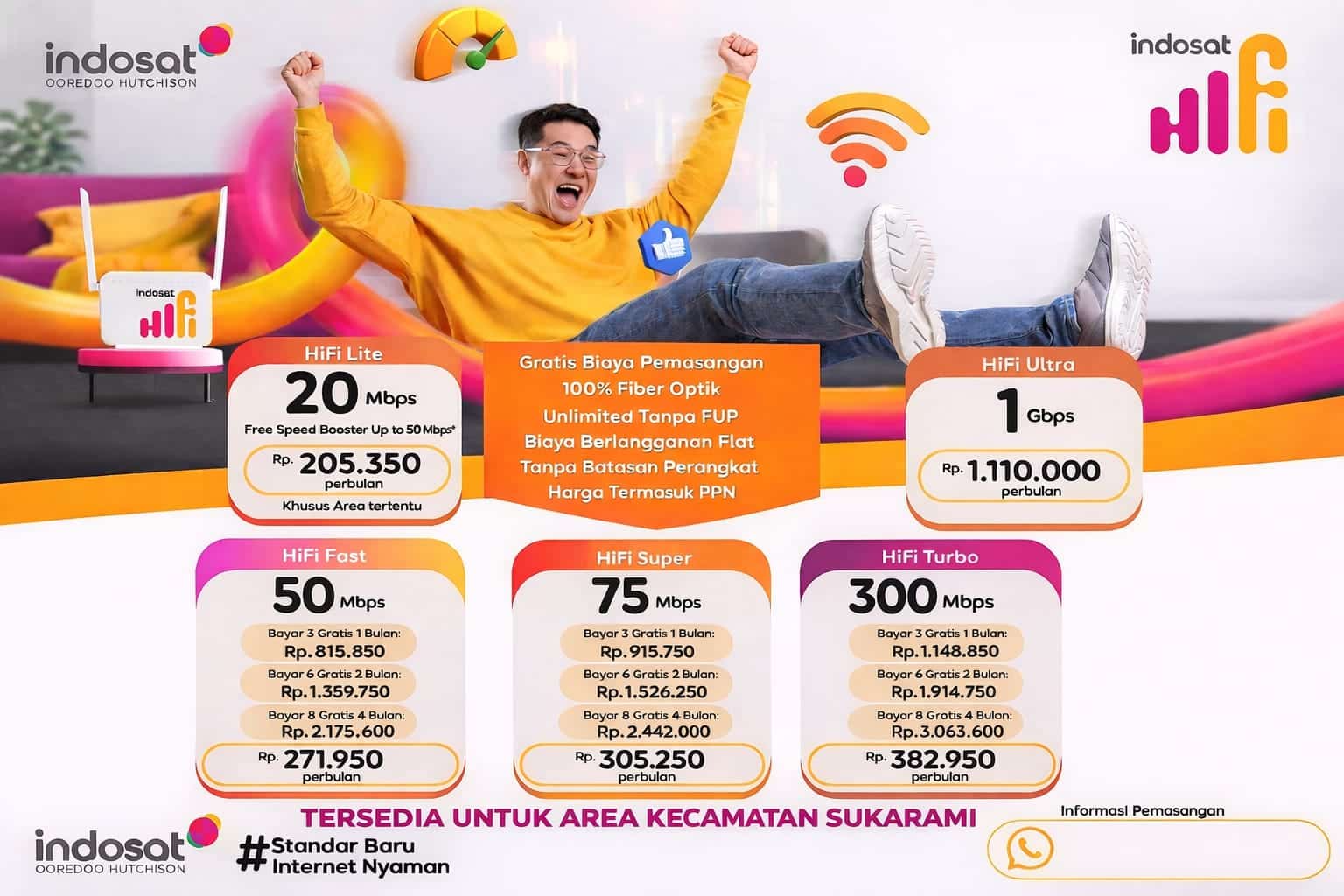 JASA PEMASANGAN WIFI DI SUKARAMI