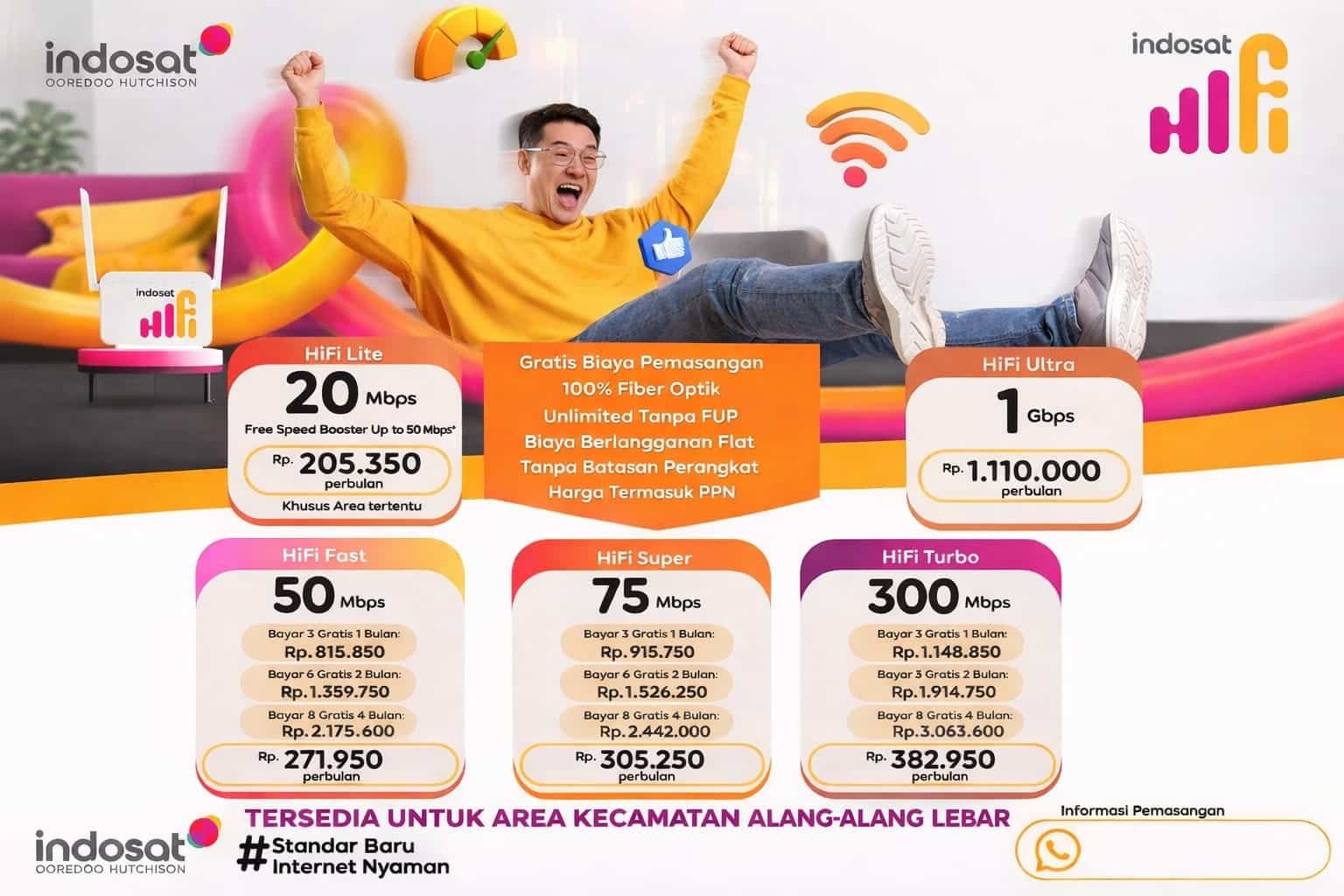 JASA PEMASANGAN WIFI DI ALANG-ALANG LEBAR