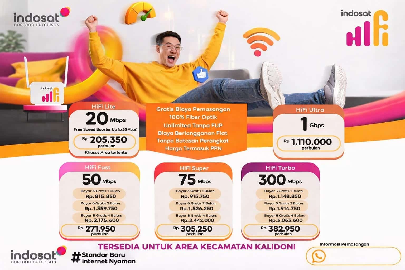JASA PEMASANGAN WIFI DI KALIDONI