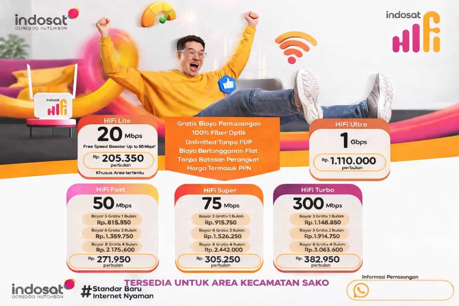 JASA PEMASANGAN WIFI DI SAKO