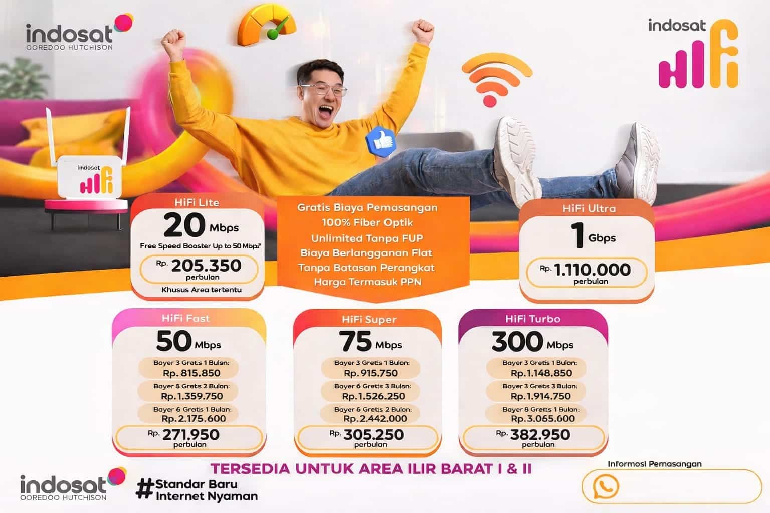 JASA PEMASANGAN WIFI DI ILIR BARAT I&II