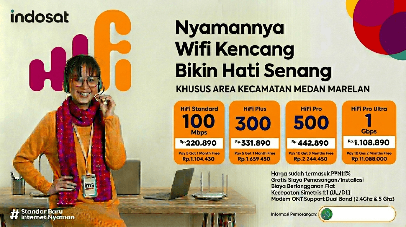 JASA PEMASANGAN WIFI DI MEDAN MARELAN