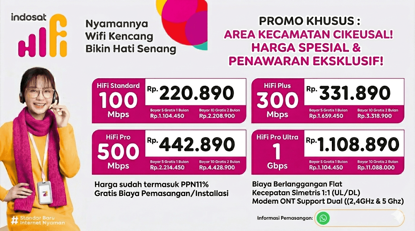 JASA PEMASANGAN WIFI DI CIKEUSAL