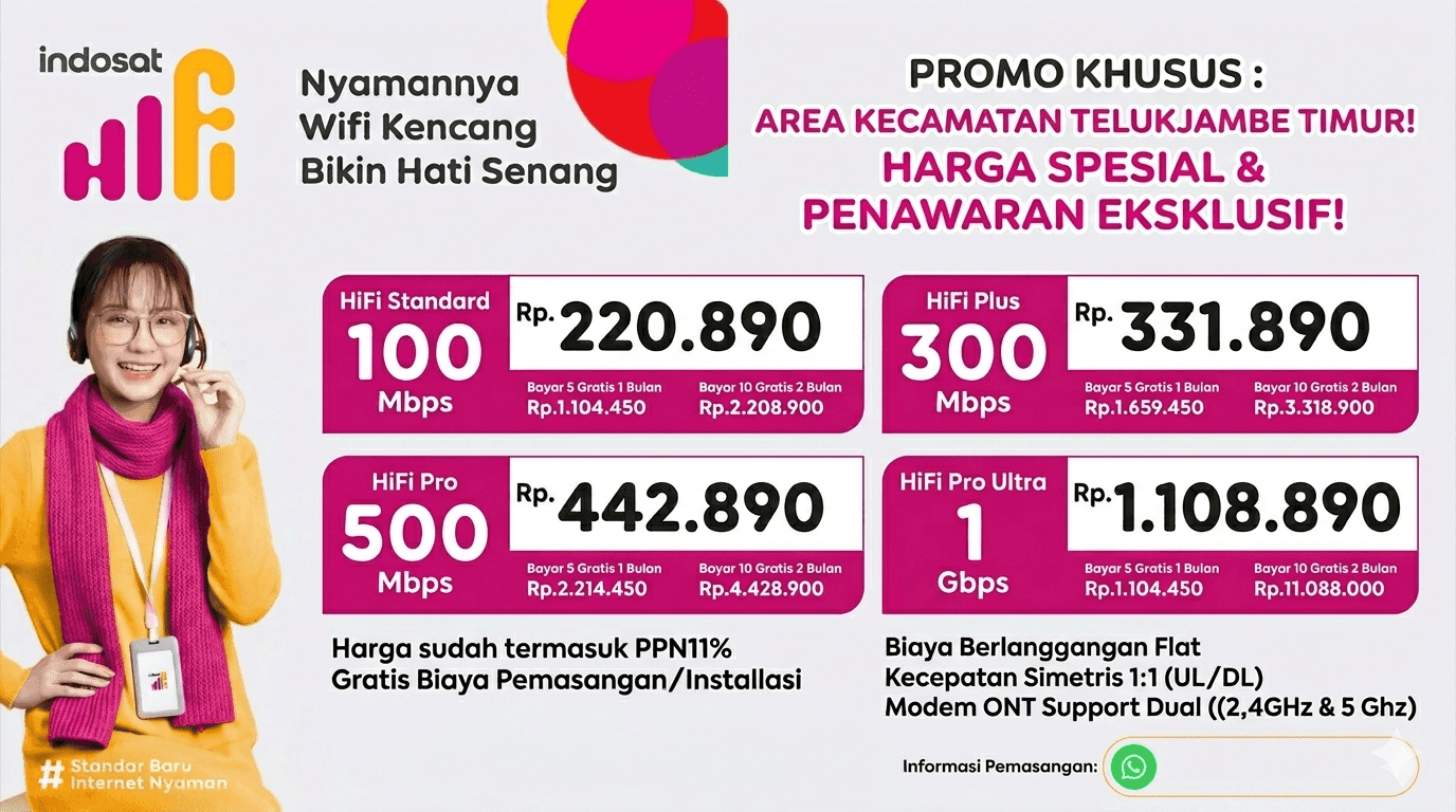 JASA PEMASANGAN WIFI DI TELUKJAMBE TIMUR