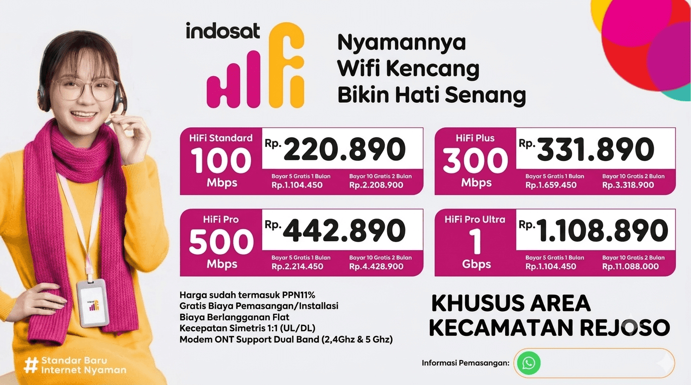JASA PEMASANGAN WIFI DI REJOSO