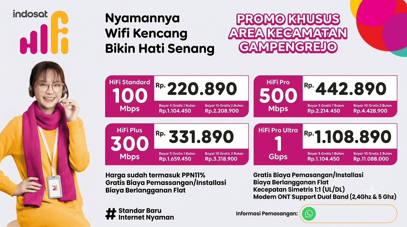 JASA PEMASANGAN WIFI DI GAMPENGREJO