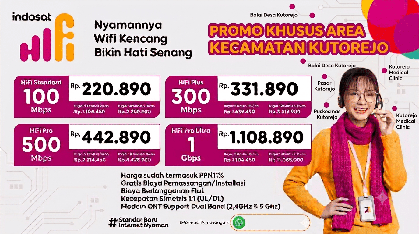 JASA PEMASANGAN WIFI DI KUTOREJO