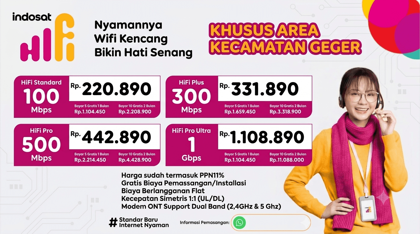 JASA PEMASANGAN WIFI DI GEGER