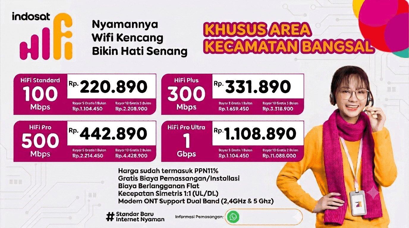 JASA PEMASANGAN WIFI DI BANGSAL