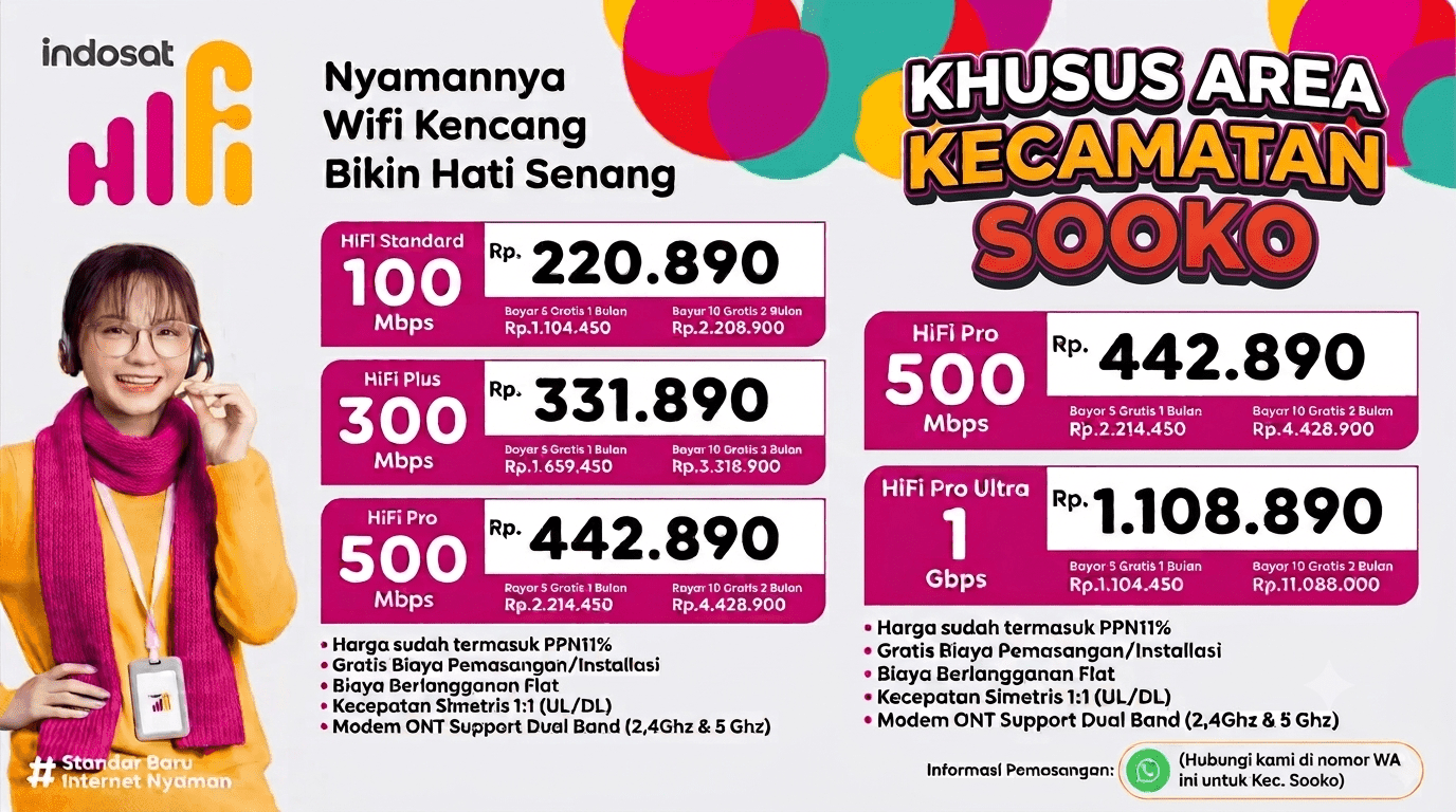 JASA PEMASANGAN WIFI DI SOOKO