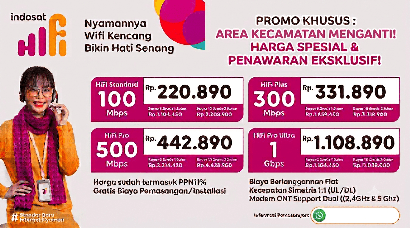 JASA PEMASANGAN WIFI DI MENGANTI