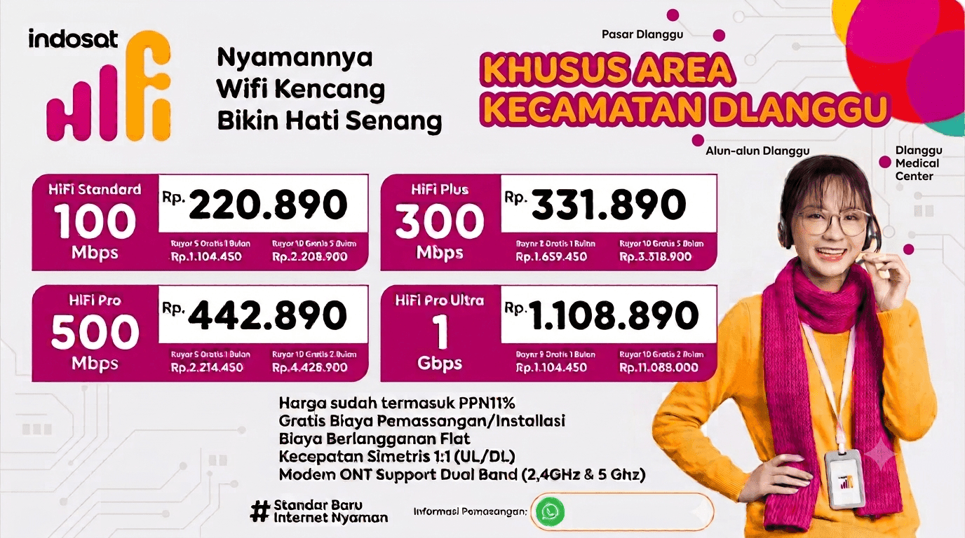 JASA PEMASANGAN WIFI DI DLANGGU