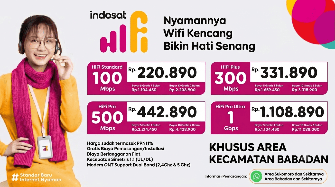 JASA PEMASANGAN WIFI DI BABADAN