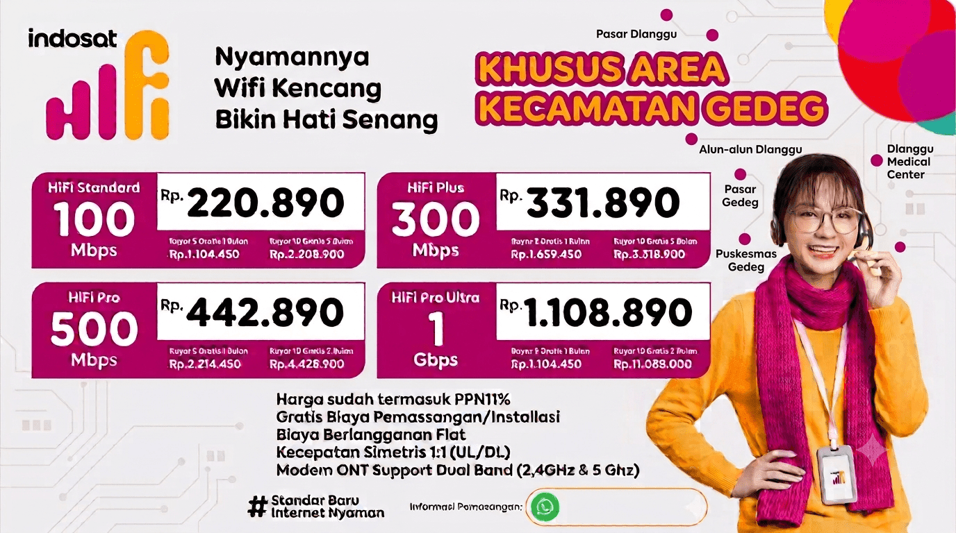JASA PEMASANGAN WIFI DI GEDEG
