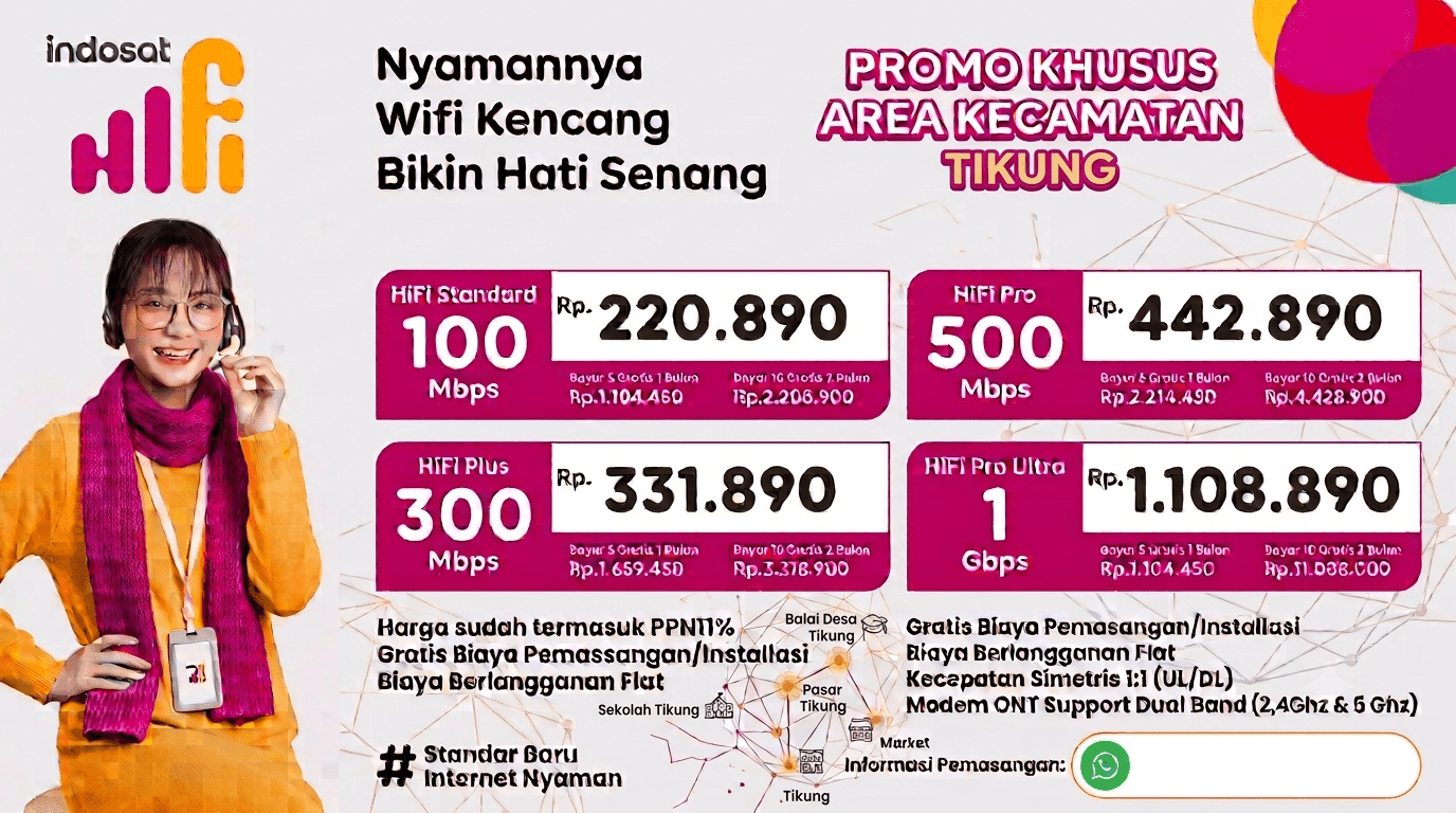 JASA PEMASANGAN WIFI DI TIKUNG
