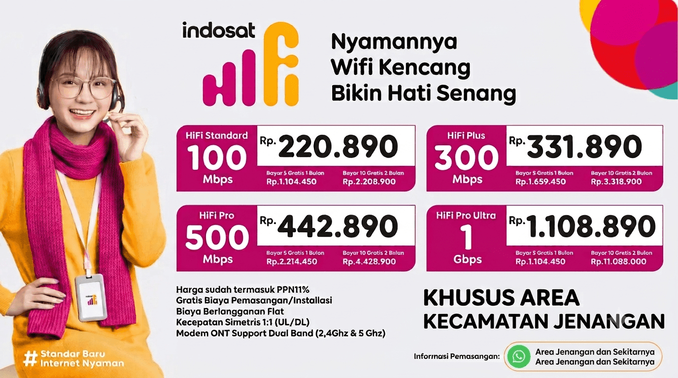 JASA PEMASANGAN WIFI DI JENANGAN