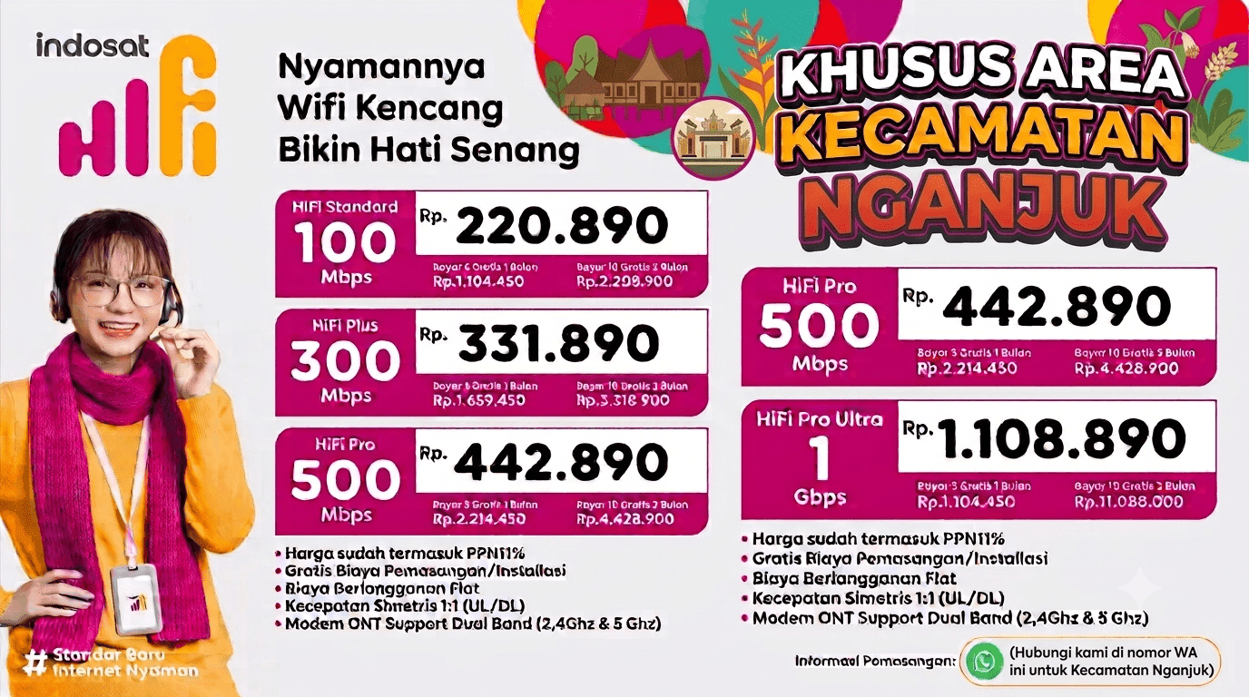 JASA PEMASANGAN WIFI DI NGANJUK