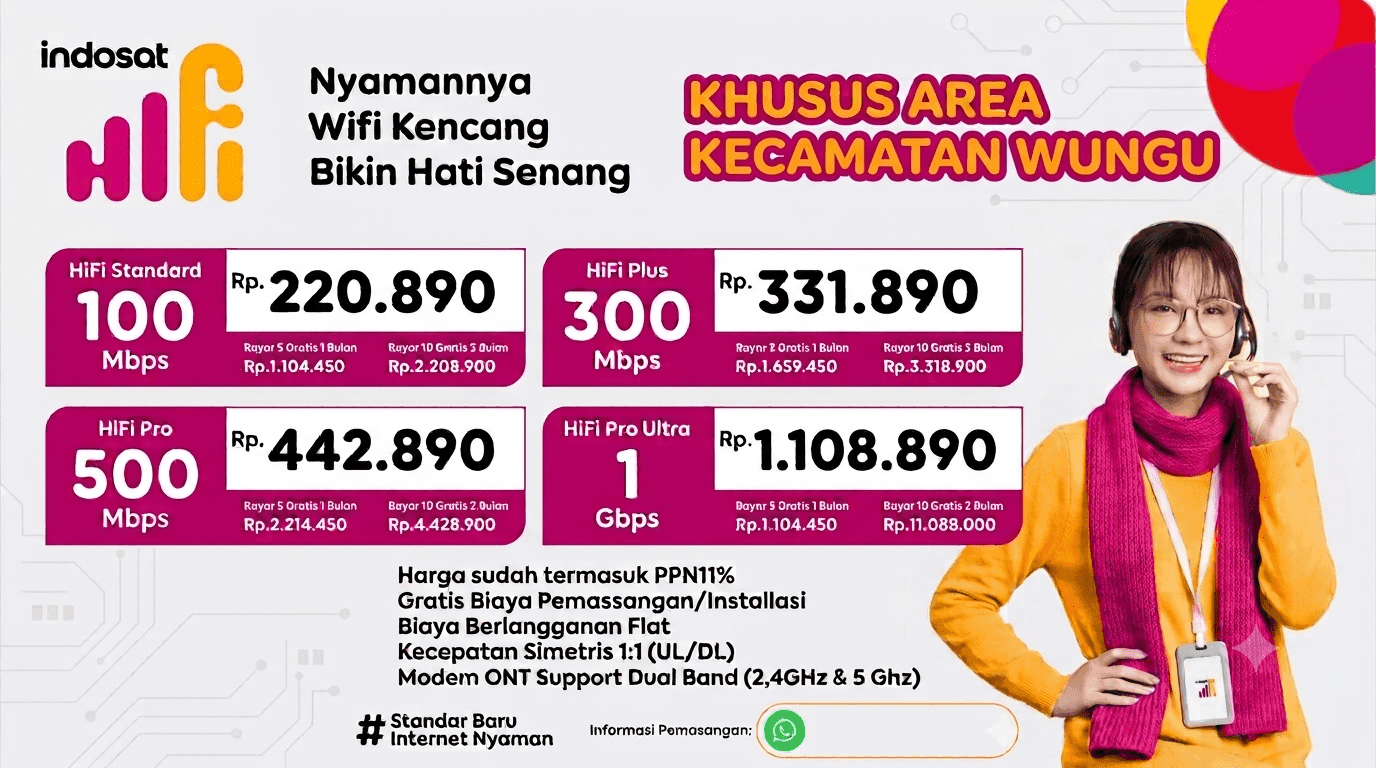 JASA PEMASANGAN WIFI DI WUNGU