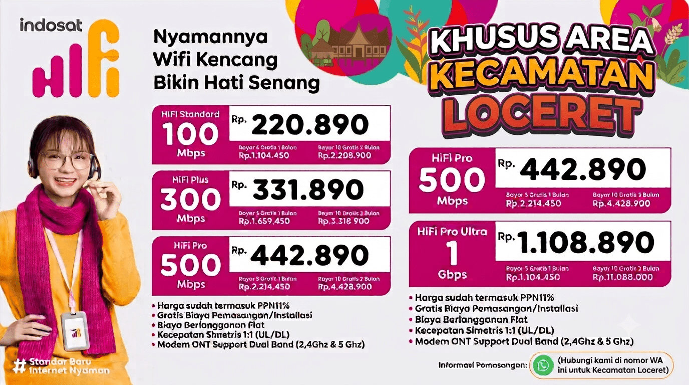 JASA PEMASANGAN WIFI DI LOCERET