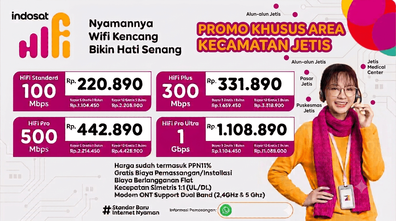 JASA PEMASANGAN WIFI DI JETIS