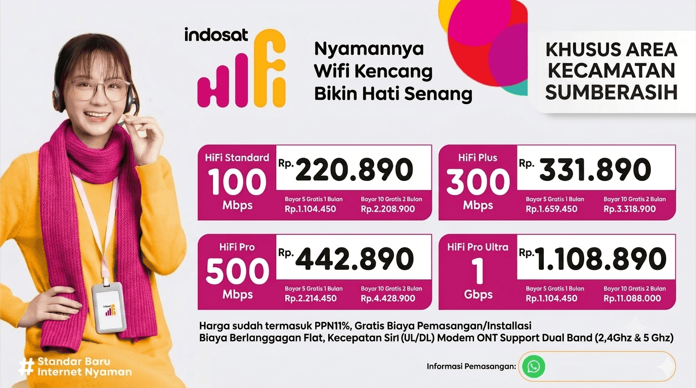 JASA PEMASANGAN WIFI DI SUMBERASIH