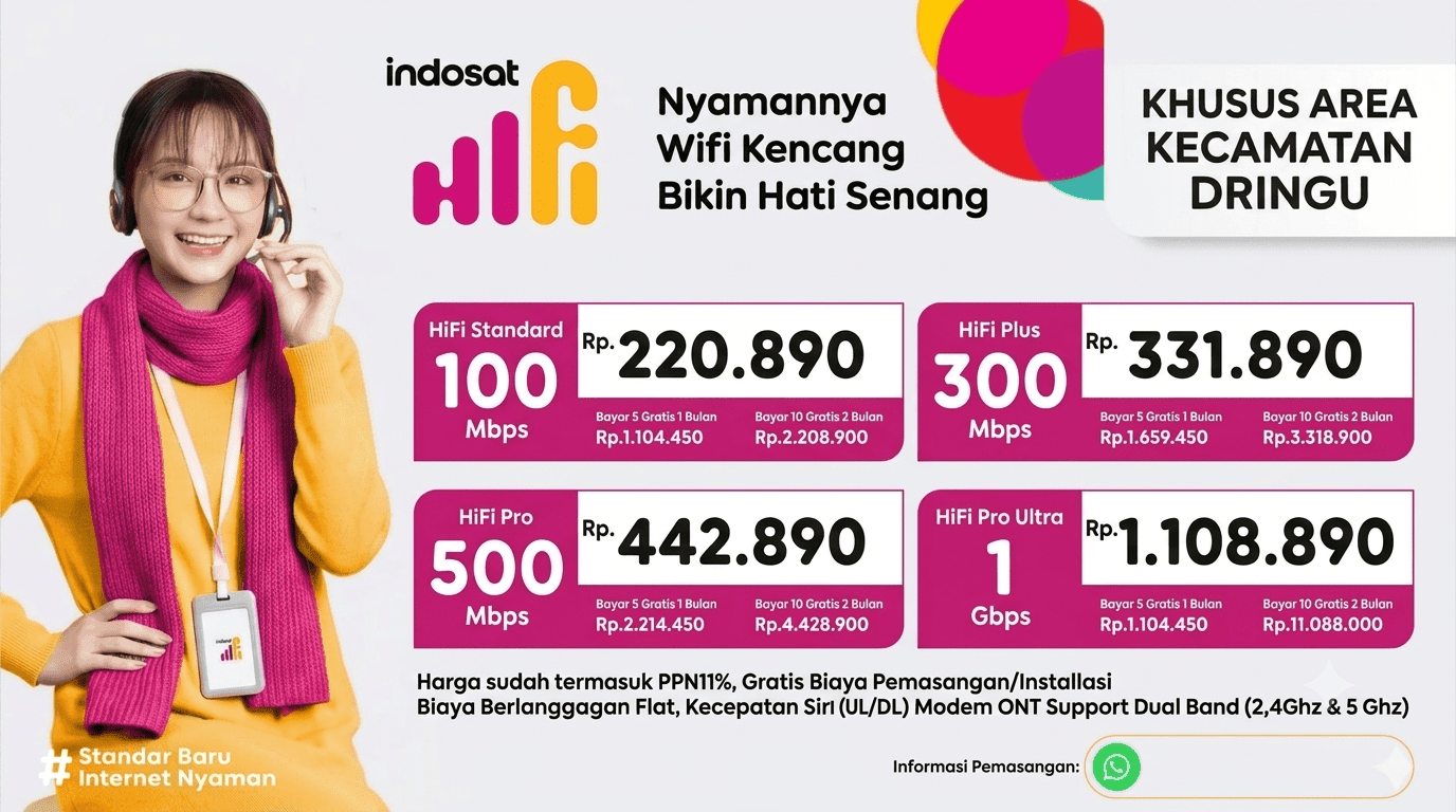 JASA PEMASANGAN WIFI DI DRINGU