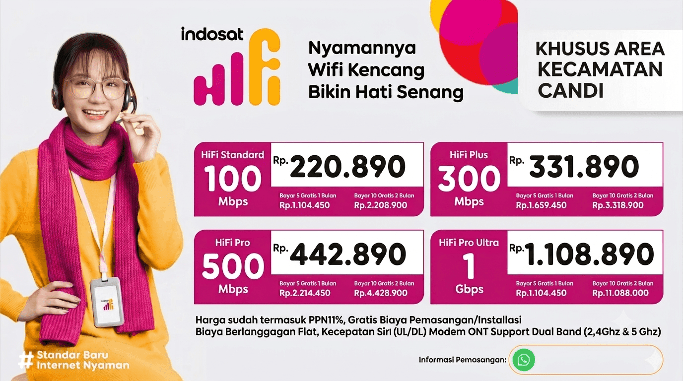 JASA PEMASANGAN WIFI DI CANDI