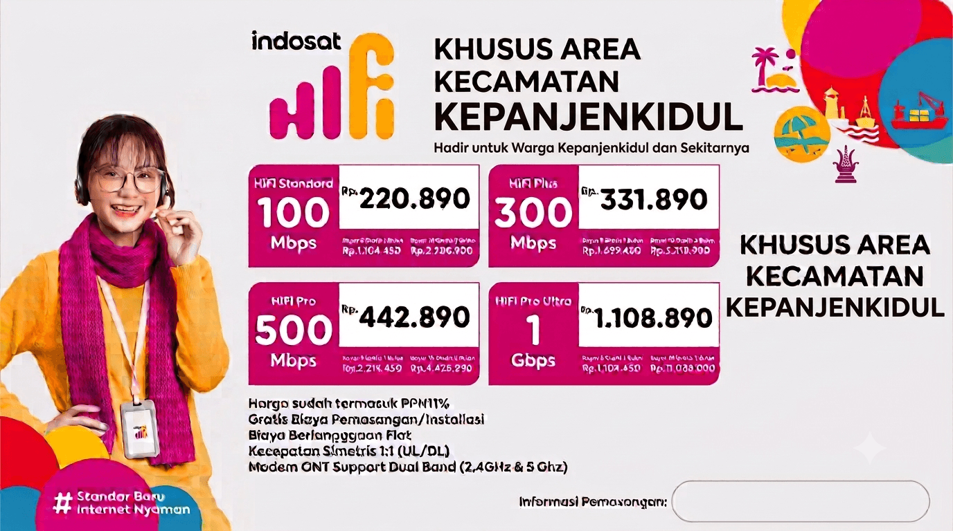JASA PEMASANGAN WIFI DI KEPANJENKIDUL