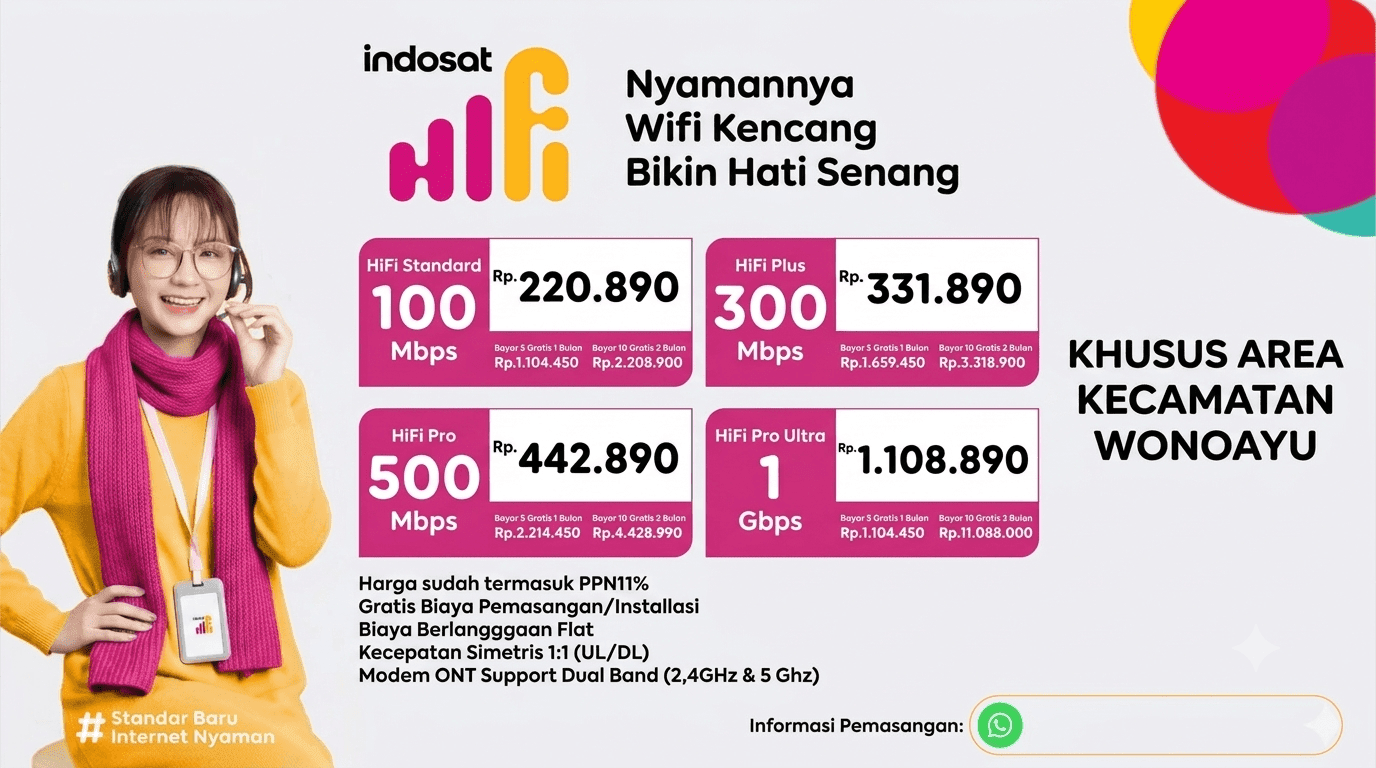 JASA PEMASANGAN WIFI DI WONOAYU