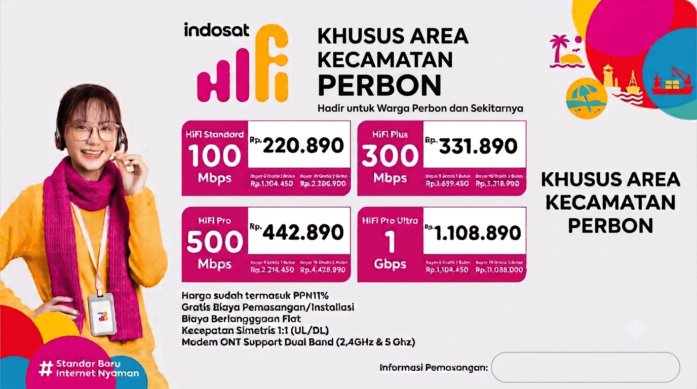 JASA PEMASANGAN WIFI DI SEMANDING