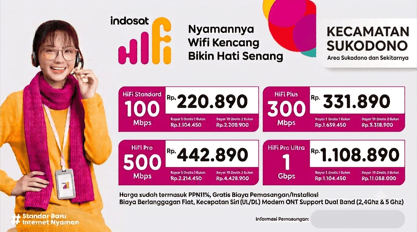 JASA PEMASANGAN WIFI DI SUKODONO