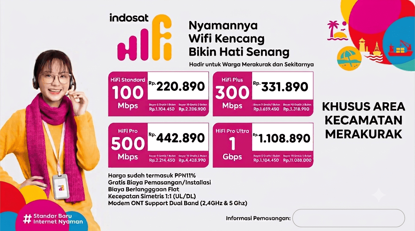 JASA PEMASANGAN WIFI DI MERAKURAK